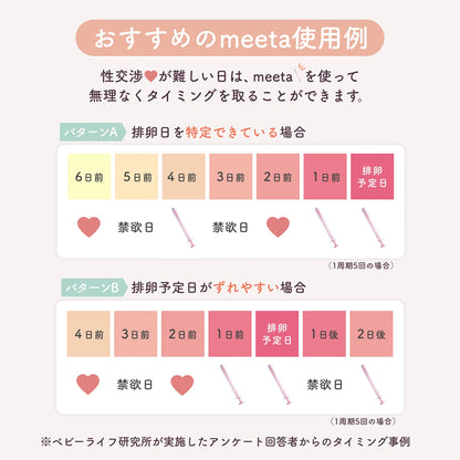 シリンジキット meeta (ミータ)