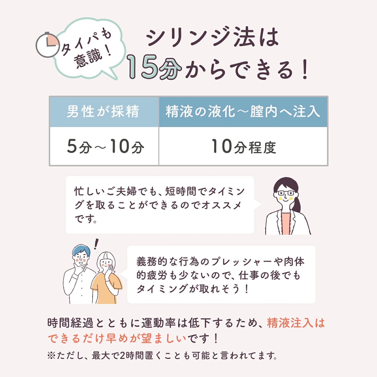 シリンジキット meeta (ミータ)