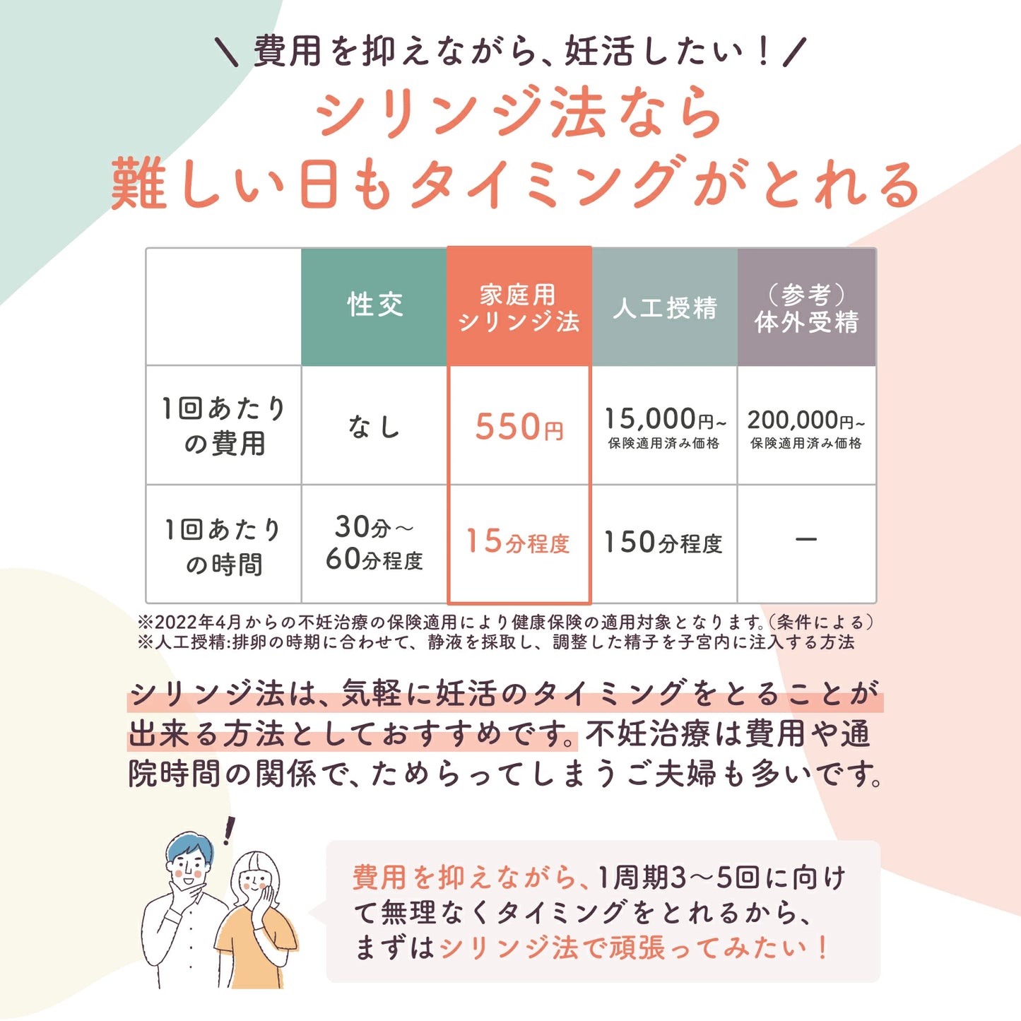 シリンジキット meeta (ミータ)
