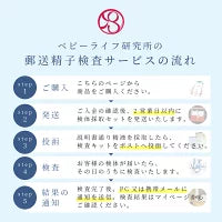 プレグナクトEX