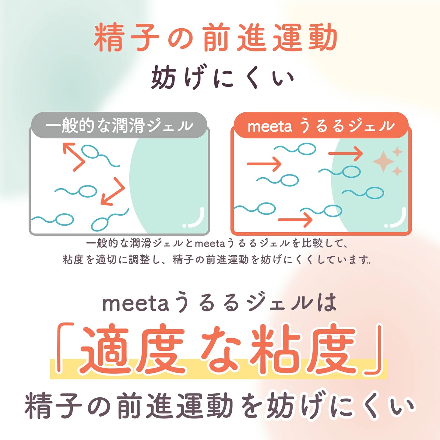 うるるジェル大容量 100ml