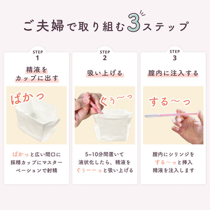 シリンジキット meeta (ミータ)