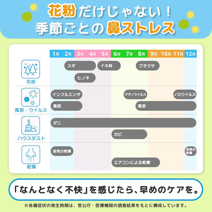 ハナリラ  鼻うがい洗浄剤  ミント香料30包