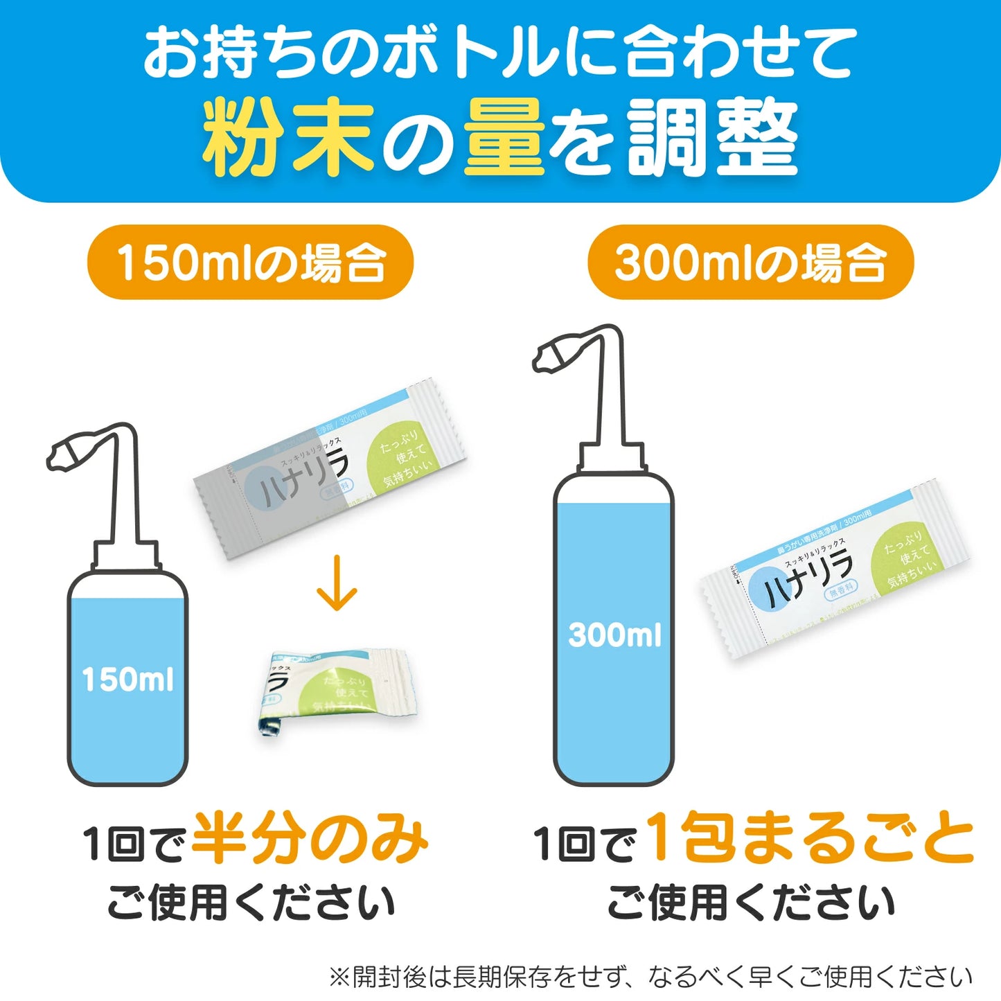 ハナリラ 鼻うがい洗浄剤 30包